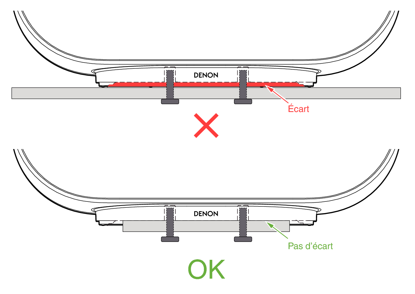 Pict screw gap DH600